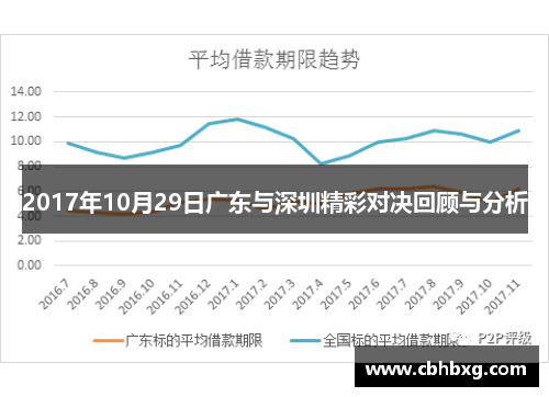 2017年10月29日广东与深圳精彩对决回顾与分析