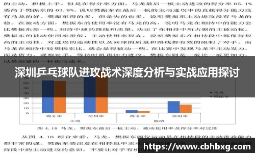 深圳乒乓球队进攻战术深度分析与实战应用探讨