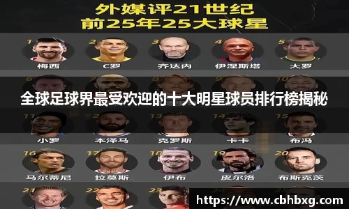 全球足球界最受欢迎的十大明星球员排行榜揭秘