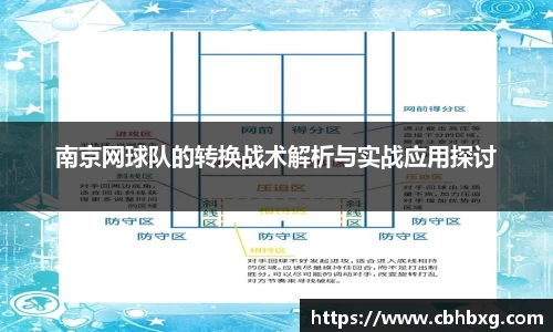南京网球队的转换战术解析与实战应用探讨
