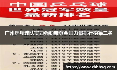 广州乒乓球队实力强劲荣登全国力量排行榜第二名
